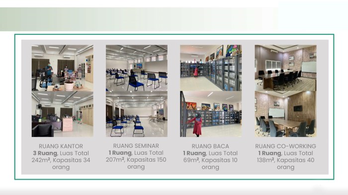 Jurusan desain interior semarang