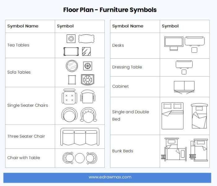 Kursi desain interior simbul